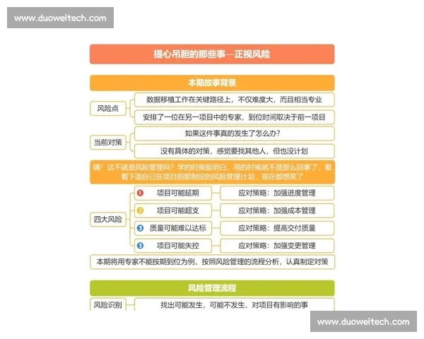 以合同执行为核心的全流程管理机制与风险防控体系研究建设路径分析