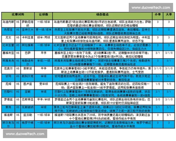 足球防守成功率统计分析及其对球队胜负的影响研究